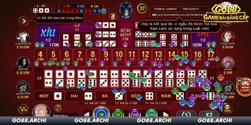 Tài xỉu là siêu phẩm nổi tiếng nhất tại Go88