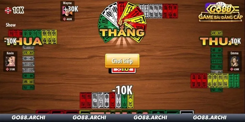 Những tổ hợp chuẩn trong Tứ sắc Go88