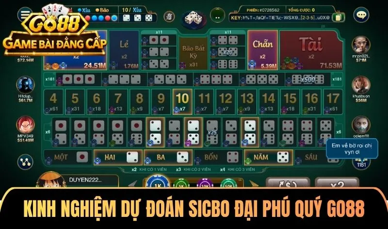 Tổng hợp kinh nghiệm dự đoán Sicbo Đại Phú Quý Go88