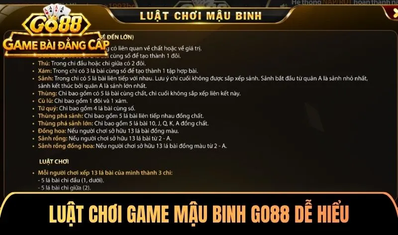 Luật chơi game Mậu binh Go88 dễ hiểu
