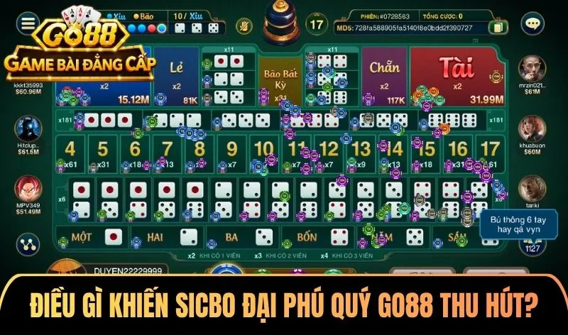 Điều gì khiến Sicbo Đại Phú Quý Go88 thu hút?